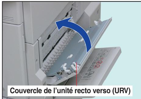 PANASONIC DP-C323 - Zone de l'unité recto verso (URV) - 3