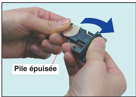 PANASONIC DP-C323 - Retirez le support de la pile. - 3