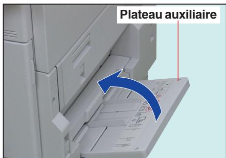 PANASONIC DP-C323 - Zone de l'unité recto verso (URV) - 4