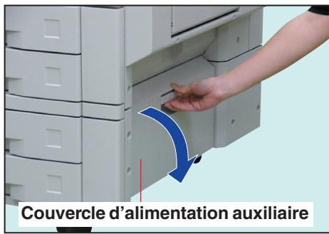 PANASONIC DP-C323 - Zone d'alimentation du papier (Cassette 3 ou 4 en option) - 1