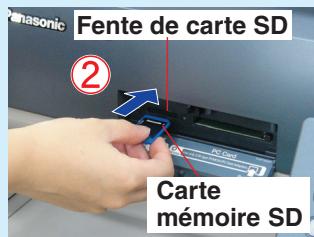 PANASONIC DP-C323 - Introduisez une carte mémoire SD ou l'adaptateur de carte PCMCIA/PC dans la fente de carte de l'appareil. - 2