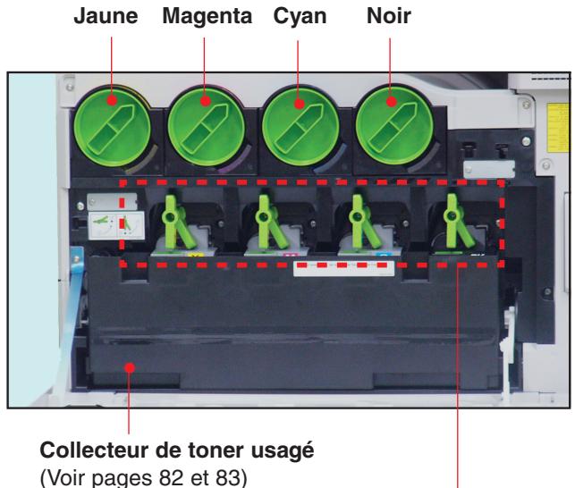 PANASONIC DP-C323 - Informations sur l'évacuation des déchets dans les pays ne faisant pas partie de l'Union Européenne - 4