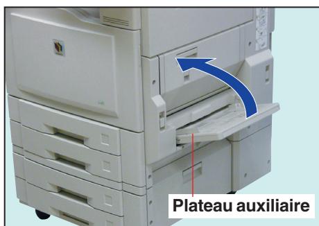 PANASONIC DP-C323 - Zone d'alimentation du papier (Cassette 1) - 6