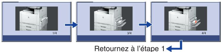 PANASONIC DP-C323 - Ex.: Zone de l'unité recto verso (URV) - 1