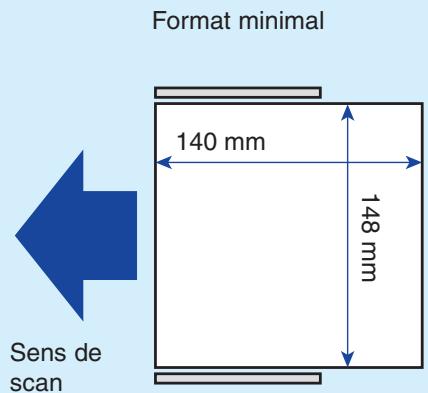 PANASONIC DP-C323 - Format de l'original - 2
