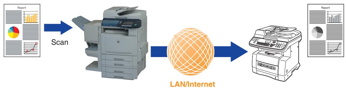 PANASONIC DP-C323 - Envoi par ifax de données scannées - 1