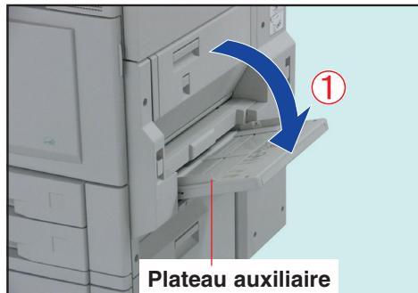 PANASONIC DP-C323 - Ouvrez et tirez le plateau auxiliaire. - 1