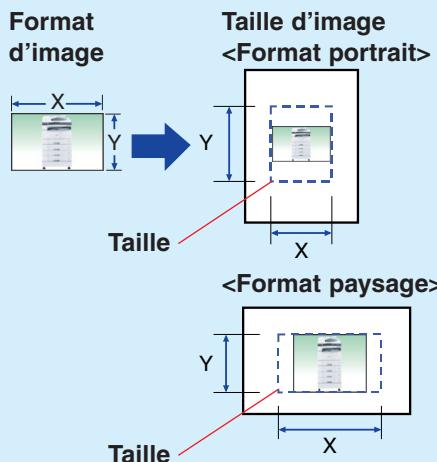 PANASONIC DP-C323 - Pour uneaille variable - 1