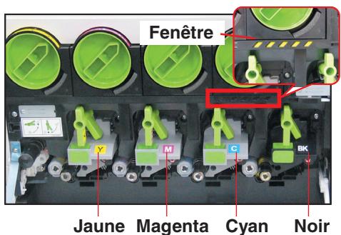 PANASONIC DP-C323 - Repérez l'emplacement de l'unité de tambour OPC de la couleur à replacer. - 1