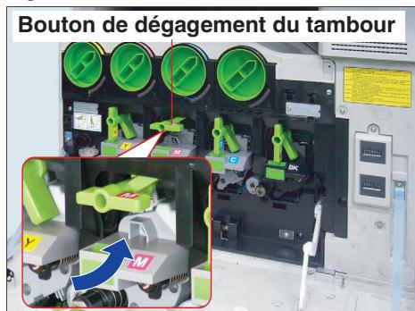 PANASONIC DP-C323 - Déverrouillez l'unité de tambour OPC en tournant le bouton de dégagement du tambour dans le sens contraire des aiguilles d'une montre. - 1