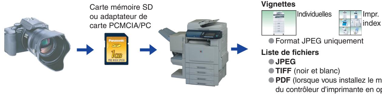 PANASONIC DP-C323 - Pour le mode Tri seulement - 4