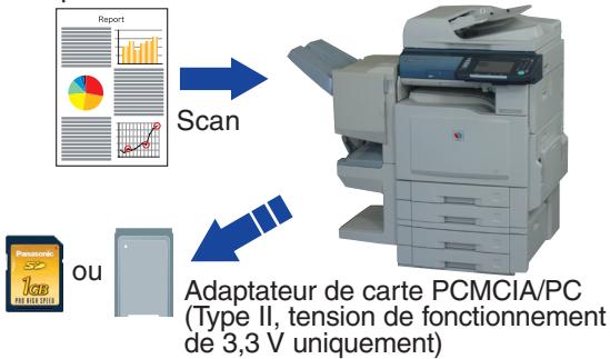 PANASONIC DP-C323 - Scan vers la carte mémoire SD ou l'adaptateur de carte PCMCIA/PC - 2
