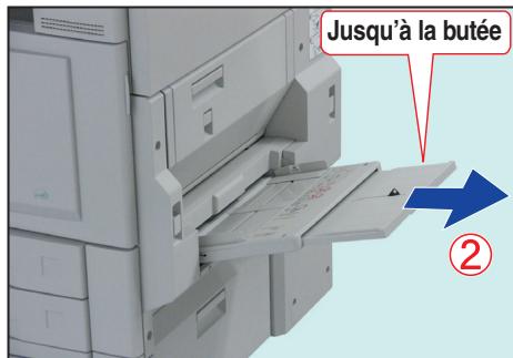 PANASONIC DP-C323 - Ouvrez et tirez le plateau auxiliaire. - 2