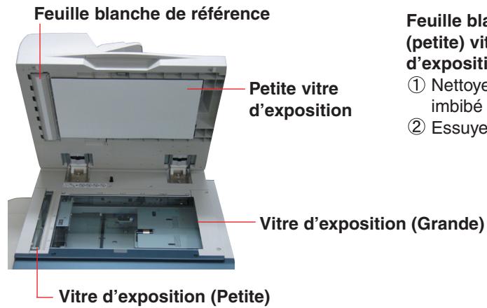 PANASONIC DP-C323 - Les copies sont tachées - 3