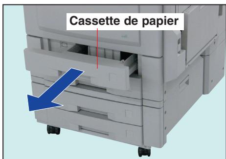 PANASONIC DP-C323 - Ouvrez la cassette. - 1
