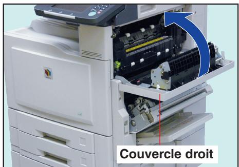 PANASONIC DP-C323 - Fermez le couvercle du côté droit. - 1