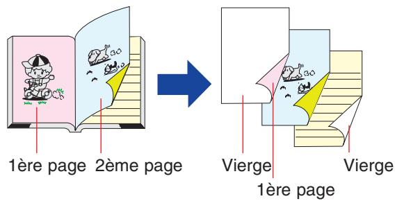 PANASONIC DP-C323 - Copie Libre -> 2 - 2