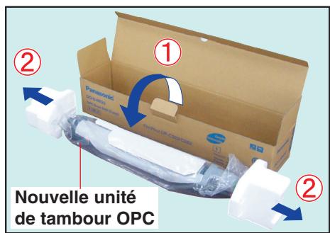PANASONIC DP-C323 - Ouvrez la boîte etASFez-en la nouvelle unité de tambour OPC. Retirez le sac en plastique enveloppant la nouvelle unité de tambour. (Il sera utilisé à l'étépe 12.) - 1