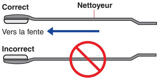 PANASONIC DP-C323 - Nettoyage de la vitre du diaphragme de l'unité laser (4 fentes). - 2