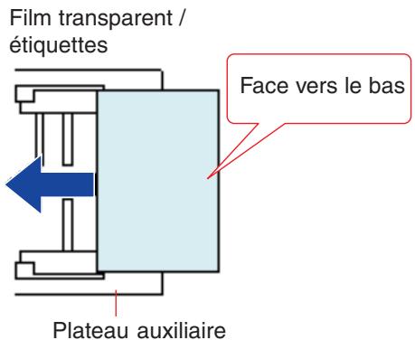 PANASONIC DP-C323 - Type de papier - 2