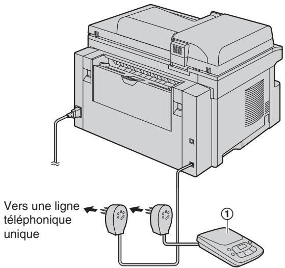 PANASONIC KX-MB771BL - Raccordez le répondeur (①). - 1