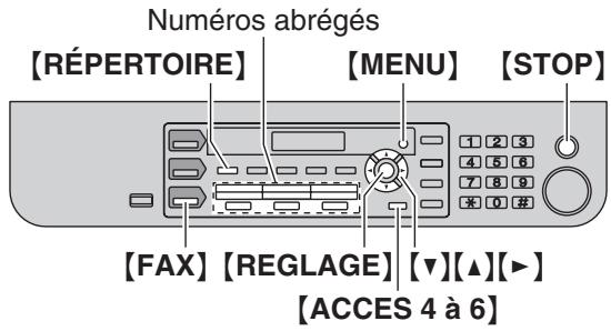PANASONIC KX-MB771FR - Mémorisation des informations dans la fonction de numérotation “une touche” et le réseau de navigation - 1