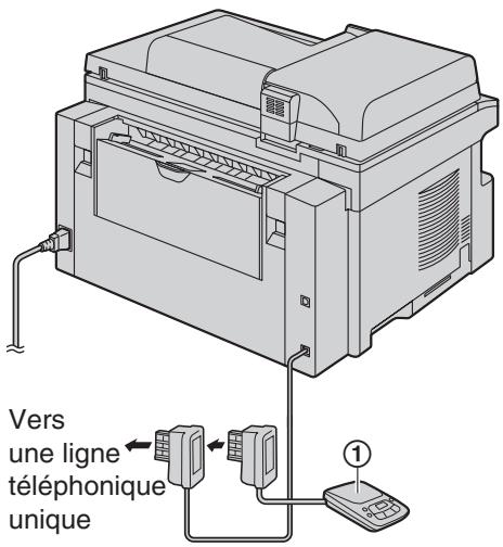 PANASONIC KX-MB771FR - Raccordez le répondeur (①). - 1