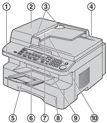 PANASONIC KX-MB771FR - Vue avant - 1