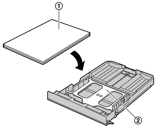 PANASONIC KX-MB1500 - Bac d'alimentation papier - 3