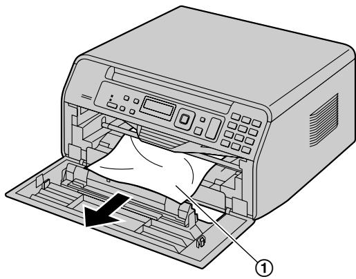 PANASONIC KX-MB1500 - Cas 2: - 2