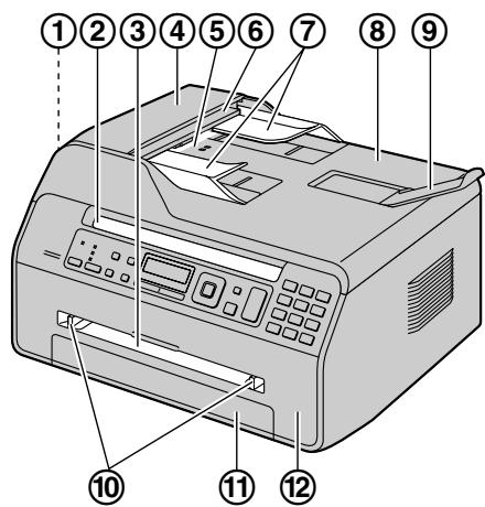 PANASONIC KX-MB1500G - Vue avant - 2