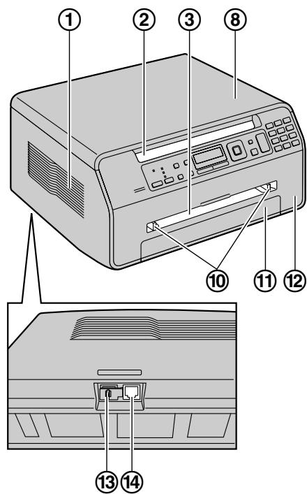PANASONIC KX-MB1520G - Vue avant - 1