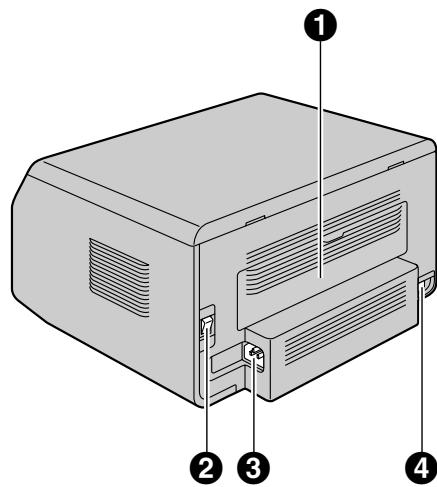 PANASONIC KX-MB1530 - Vue arrière - 1