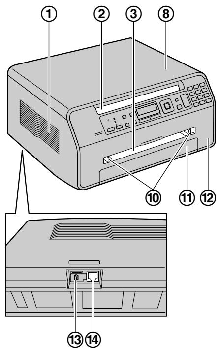 PANASONIC KX-MB1530FRW - Vue avant - 1