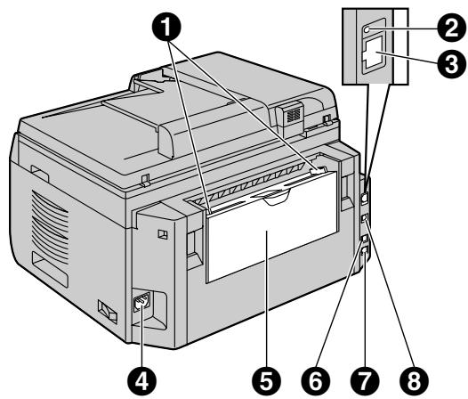PANASONIC KXMB2025 - Rückseite - 1