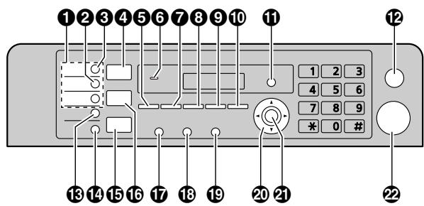 PANASONIC KXMB2025 - Tastenbeschreibung - 1