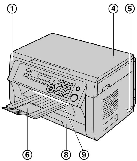 PANASONIC KXMB2025 - Vorderseite - 2