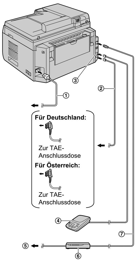PANASONIC KXMB2025 - Vorsicht: - 1