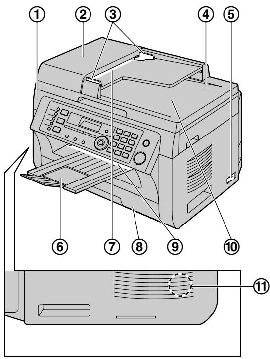 PANASONIC KXMB2025 - Vorderseite - 1