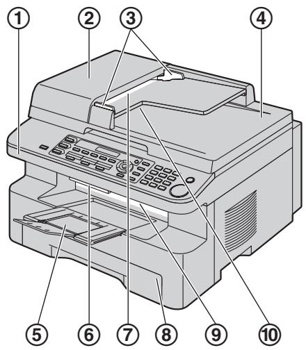 PANASONIC KXMB771E - Front view - 1