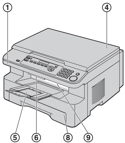 PANASONIC KXMB771E - Front view - 2