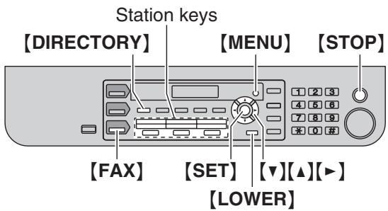 PANASONIC KXMB771E - Storing items for the one-touch dial feature and navigator directory - 1