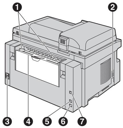 PANASONIC KXMB771E - Rear view - 1