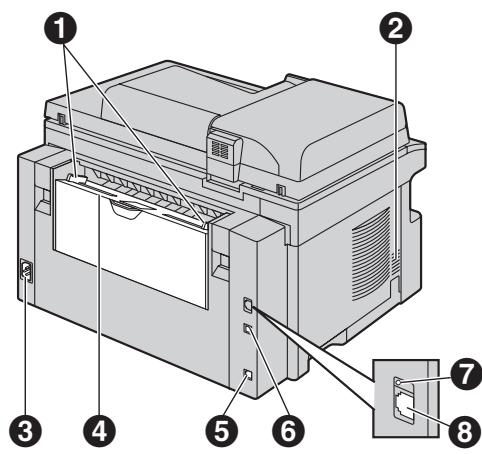 PANASONIC KXMB771G - Rückseite - 1