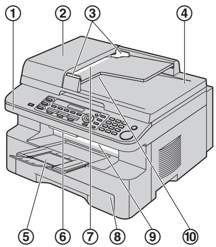 PANASONIC KXMB771G - Vorderseite - 1