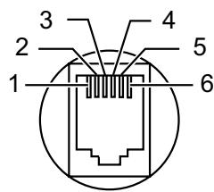 PANASONIC KXMB2120EU - Pour l'Allemagne et l'Autriche uniquement : Broches du connecteur (modèles avec télécopieur intégré uniquement) (✉) - 2