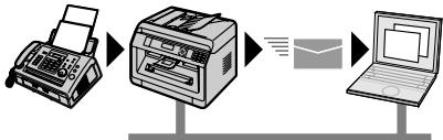 PANASONIC KXMB2120EU - ■Fonctions du télécopieur (💡) - 4