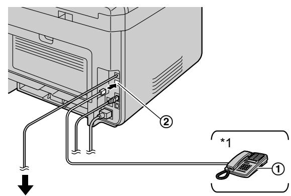 PANASONIC KXMB2130G - Einrichten des Gerätes und eines Anrufbeantworters - 1
