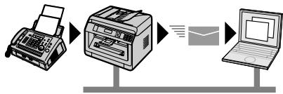 PANASONIC KXMB2130G - Übertragen von Faxen an E-Mail-Adressen (nur bei Modellversionen mit Netzwerkfungkction) 1 - 1