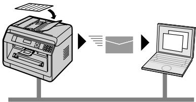 PANASONIC KXMB2170EU - Fonctions principales pour l'utilisation avec un ordinateur - 3